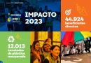 PepsiCo presenta su huella positiva: Anuario de Impacto Social 2023
